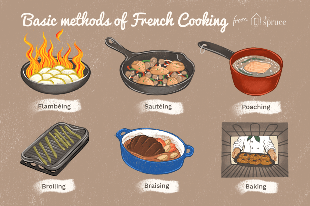 فرهنگ غذایی فرانسوی